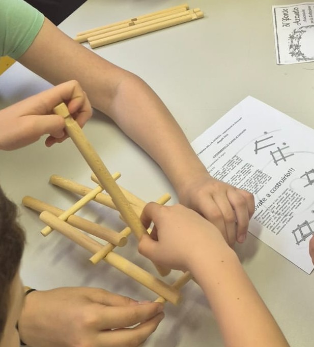 Esperimenti in Bascapè!